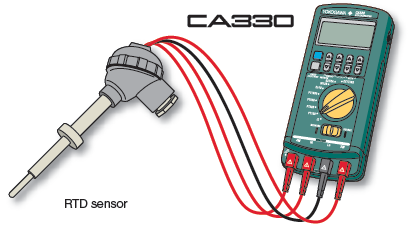 CA300 RTD Measuring