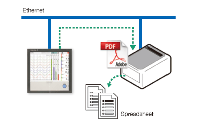 Print spreadsheets (PDF) directly