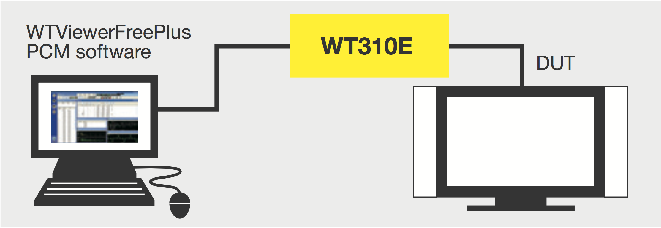 9 International Standard WT300E 1